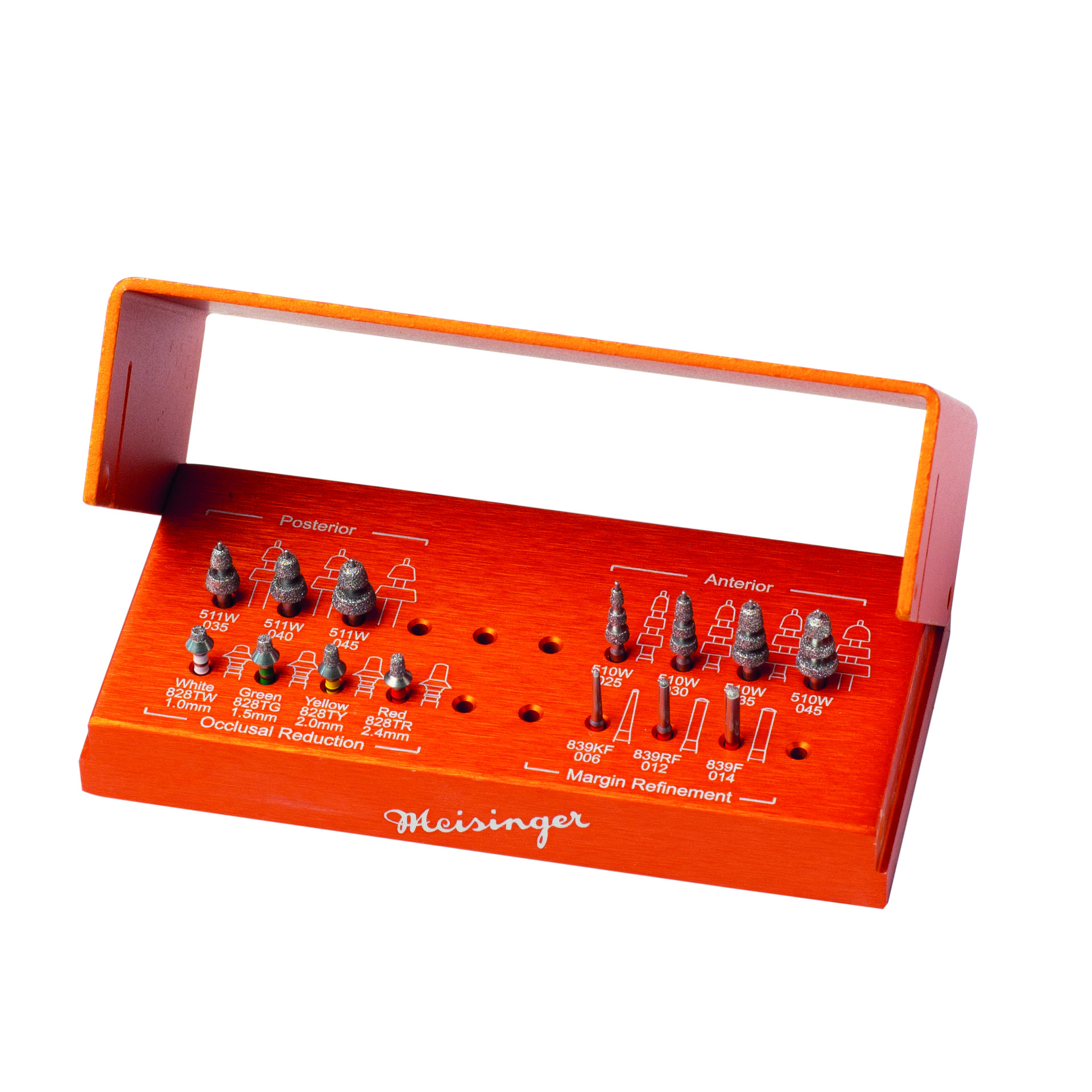 Comprehensive Precision Depth Control Kit, CPP22